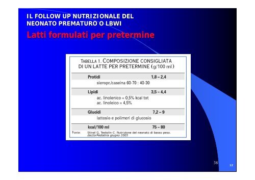 la gestione della nutrizione del neonato pretermine ... - fimp piemonte