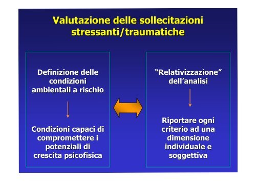 Disturbo dell'Adattamento - Psicopatologia forense