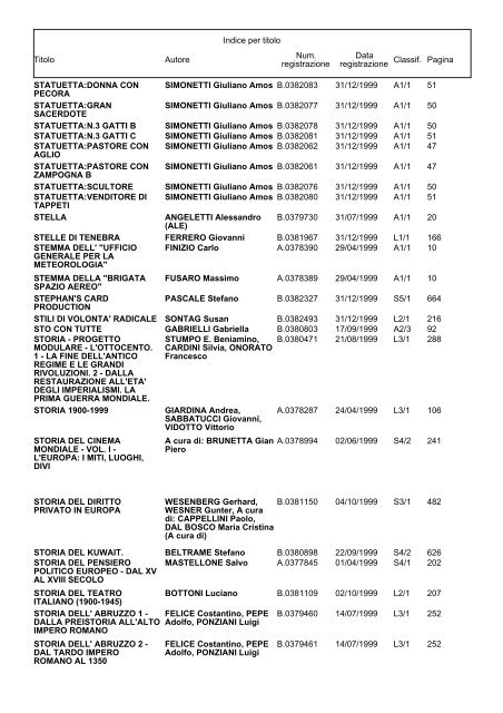 Bollettino Anno 1999 (aprile-dicembre) - Direzione Generale per i ...