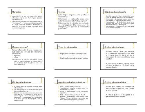 Conceitos Termos Objetivos da criptografia O que é preciso? Tipos ...