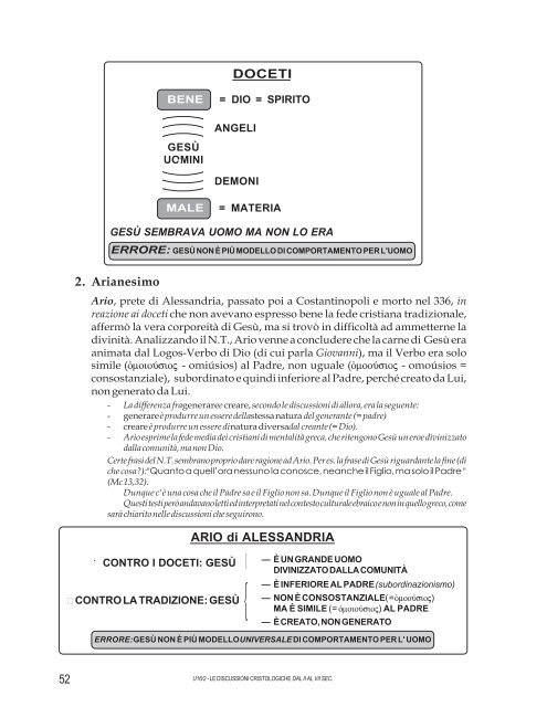 Le DISCUSSIONI CRISTOLOGICHE dal II al VII secolo - Didaskaleion