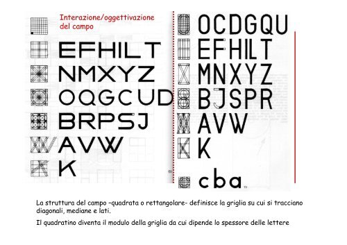 La ricerca della forma - Dipartimento di Architettura