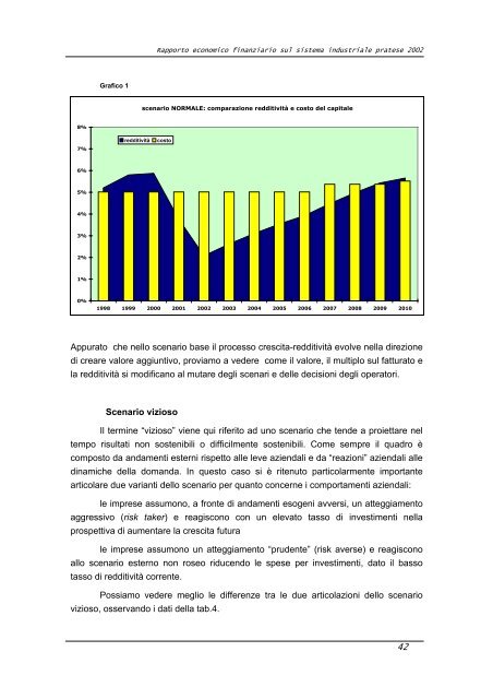 Rapporto economico finanziario sul sistema ... - Hermes Lab