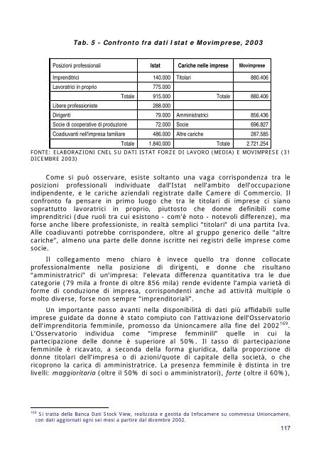 Consiglio Nazionale dell'Economia e del Lavoro - Formez