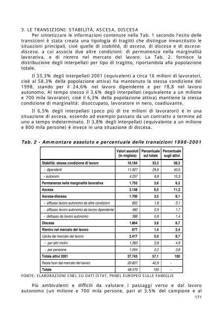 Consiglio Nazionale dell'Economia e del Lavoro - Formez