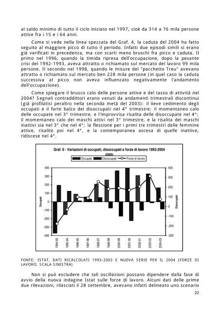 Consiglio Nazionale dell'Economia e del Lavoro - Formez