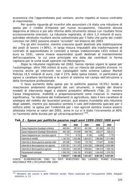 Consiglio Nazionale dell'Economia e del Lavoro - Formez