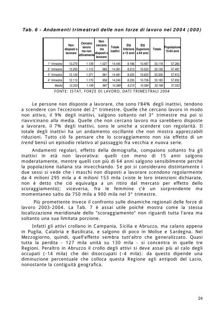 Consiglio Nazionale dell'Economia e del Lavoro - Formez