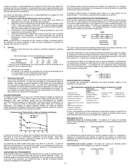 Premier™ Cryptococcal Antigen - Meridian Bioscience, Inc.