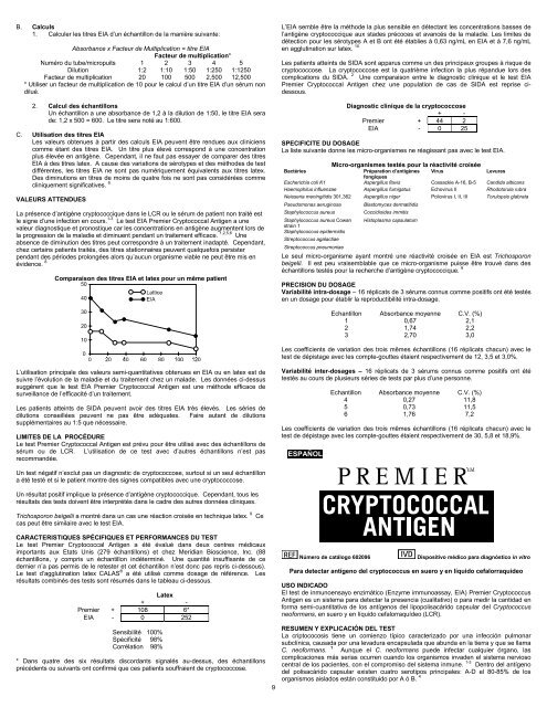 Premier™ Cryptococcal Antigen - Meridian Bioscience, Inc.