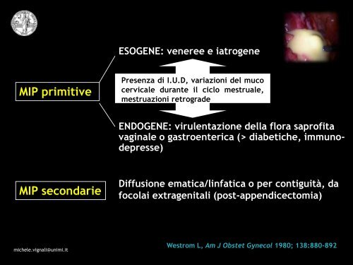 Urgenze in Ginecologia