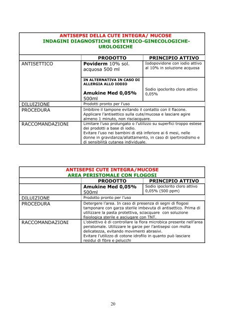 Antisettici, disinfettanti e antiparassitari - Azienda USL Roma H