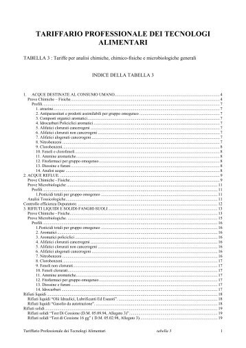 download - Ordine Nazionale dei Tecnologi Alimentari