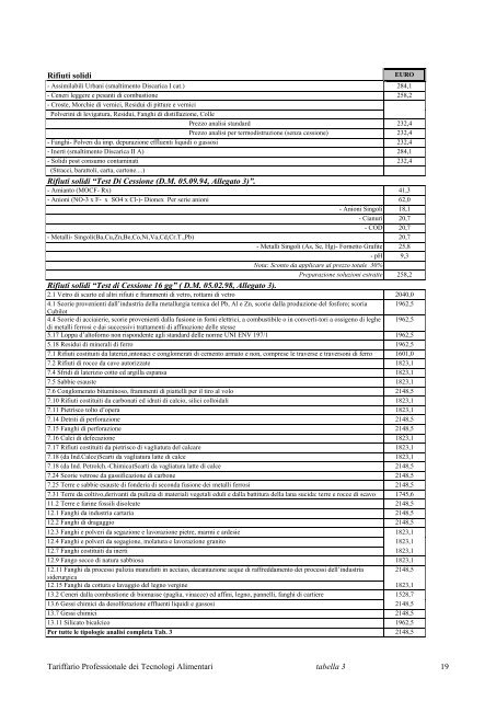 download - Ordine Nazionale dei Tecnologi Alimentari