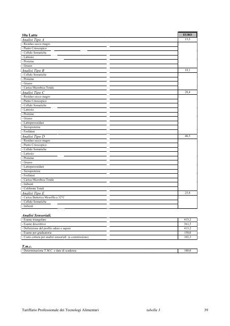 download - Ordine Nazionale dei Tecnologi Alimentari