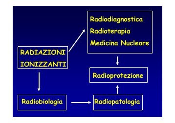 Radiobiologia - Facoltà di Medicina e Chirurgia