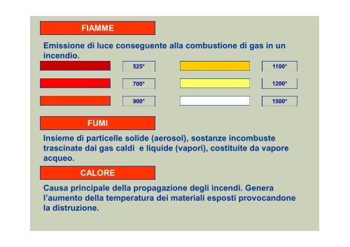 Sicurezza sul lavoro OSS - Studio Tecnico di Ingegneria - Marco ...