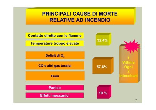 Sicurezza sul lavoro OSS - Studio Tecnico di Ingegneria - Marco ...