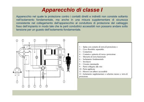 Sicurezza sul lavoro OSS - Studio Tecnico di Ingegneria - Marco ...