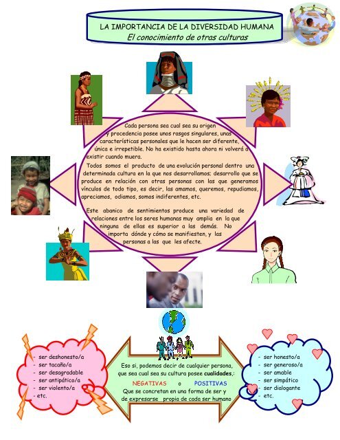 32-4-importancia de la diversidad humana