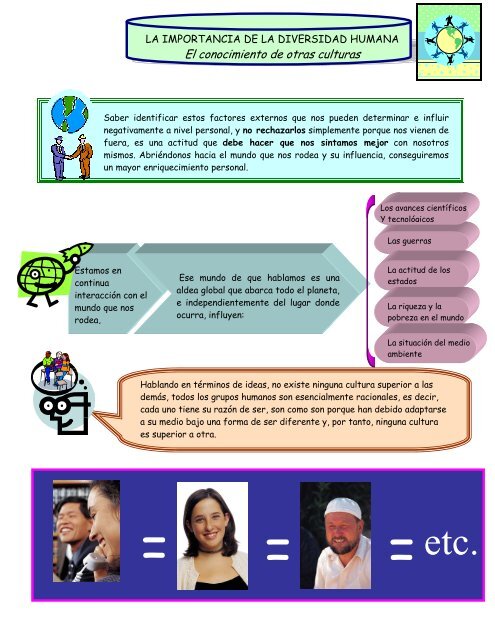 32-4-importancia de la diversidad humana