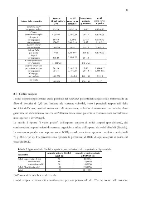 Trattamento degli scarichi di acque reflue: Norme tecniche