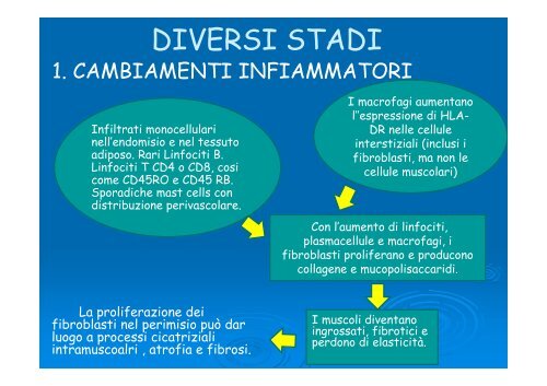 Differenti espressioni dell'oftalmopatia distiroidea - E. Medea