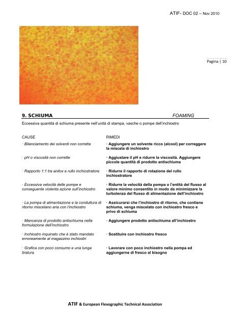 Troubleshooting della stampa flessografica – cause e rimedi - Atif