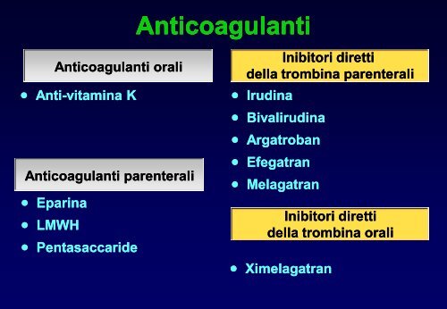 TEV - profilassi e terapia - Facolta' di Medicina e Chirurgia - Chieti