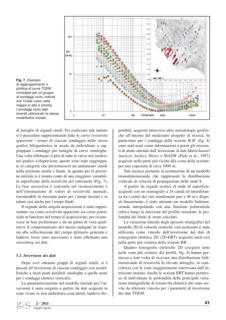 Gds_2 Anno 2011 - Ordine Regionale dei Geologi di Sicilia