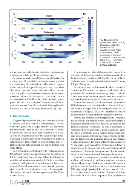 Gds_2 Anno 2011 - Ordine Regionale dei Geologi di Sicilia