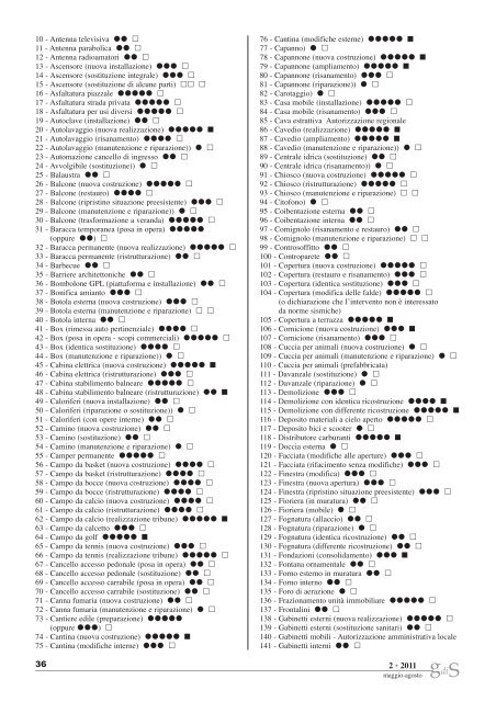 Gds_2 Anno 2011 - Ordine Regionale dei Geologi di Sicilia