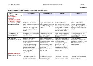 Allegato D2 Rubrica valutativa - Comprensione e rielaborazione di ...