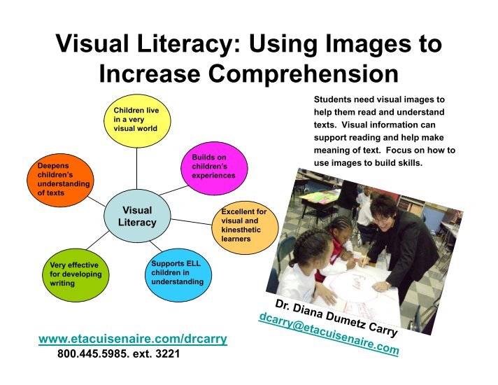 visual literacy in business 2 essay Cgd218: visual literacy in business (adl1351a) final project: using visuals to communicate a message visual media can have a significant impact on how effectively a message is communicated. visual literacy in business 2 essay Cgd218: visual literacy in business (adl1351a) final project: using visuals to communicate a message visual media can have a significant impact on how effectively a message is communicated.