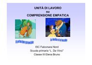 Comprensione Empatica - Lisalab