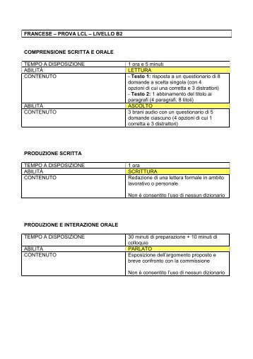 FRANCESE – PROVA LCL – LIVELLO B2 COMPRENSIONE ...