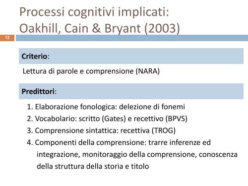 La valutazione del disturbo di comprensione - master disturbi ...