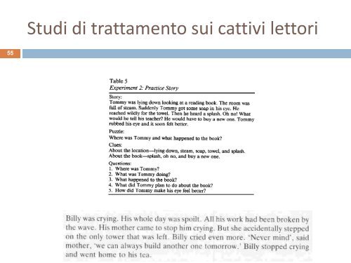 La valutazione del disturbo di comprensione - master disturbi ...