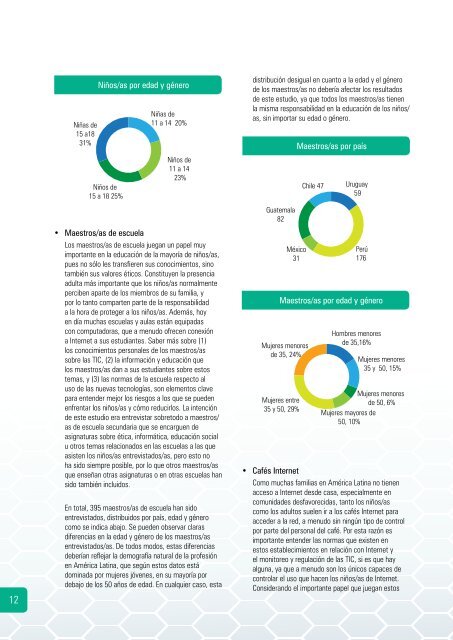 COMPRENSION DEL USO DE LAS TICs POR NIÑOS - ECPAT ...