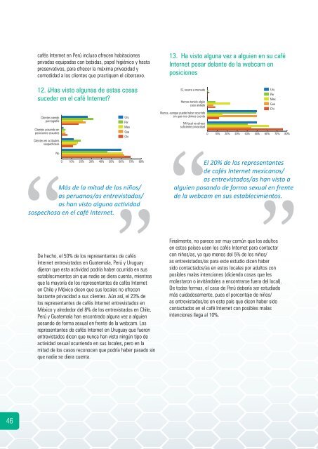 COMPRENSION DEL USO DE LAS TICs POR NIÑOS - ECPAT ...