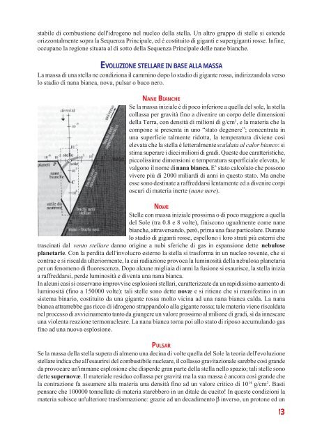 Compendio di relatività - Liceo Scientifico Galilei