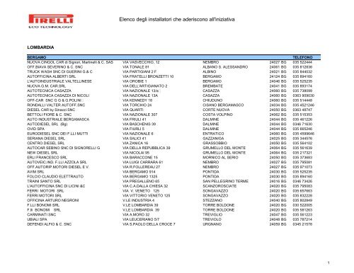 Elenco degli installatori che aderiscono all'iniziativa - Pirelli ...