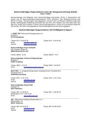 Sachverständigen-Organisationen nach der Anlagenverordnung