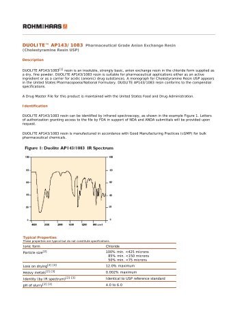 Duolite AP143-1083 - The Dow Chemical Company