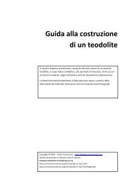 Equazioni Goniometriche Risolvibili Per Confronto Di Argomenti