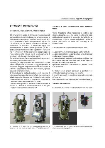 03/10 Strumenti topografici - GECO | Geomatica per la ...