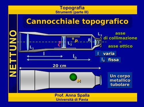 Presentazione di PowerPoint