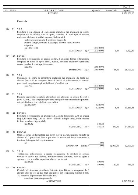 COMPUTO METRICO ESTIMATIVO - Regione Siciliana