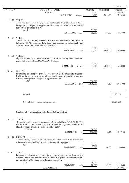 COMPUTO METRICO ESTIMATIVO - Regione Siciliana