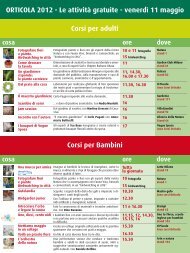 ORTICOLA 2012 - Le attività gratuite - venerdì 11 maggio Corsi per ...